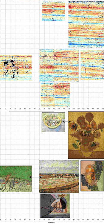 Compilatie van de analyse van het weefpatroon en een reconstructie van de schilderijen die Van Gogh uit één doek heeft gesneden.