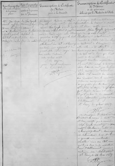 Registration of Vincent’s admission to the asylum, 1889–90